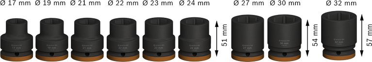 Set Soket Impact Bosch PRO 3/4" standar, 9 buah.